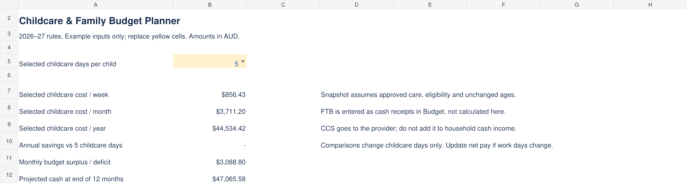 Excel planner preview showing selected childcare days, weekly and annual costs, budget surplus and projected cash. Example values only.